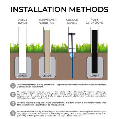 Vinyl Carolina Frame